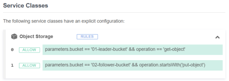 Utilisation du langage CEL pour autoriser certains calls d'API sur les buckets (cas de réplication)